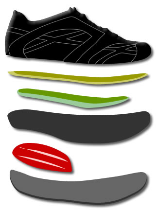 MBT Exploded View