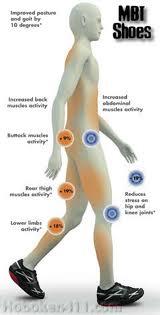 MBT Medical
